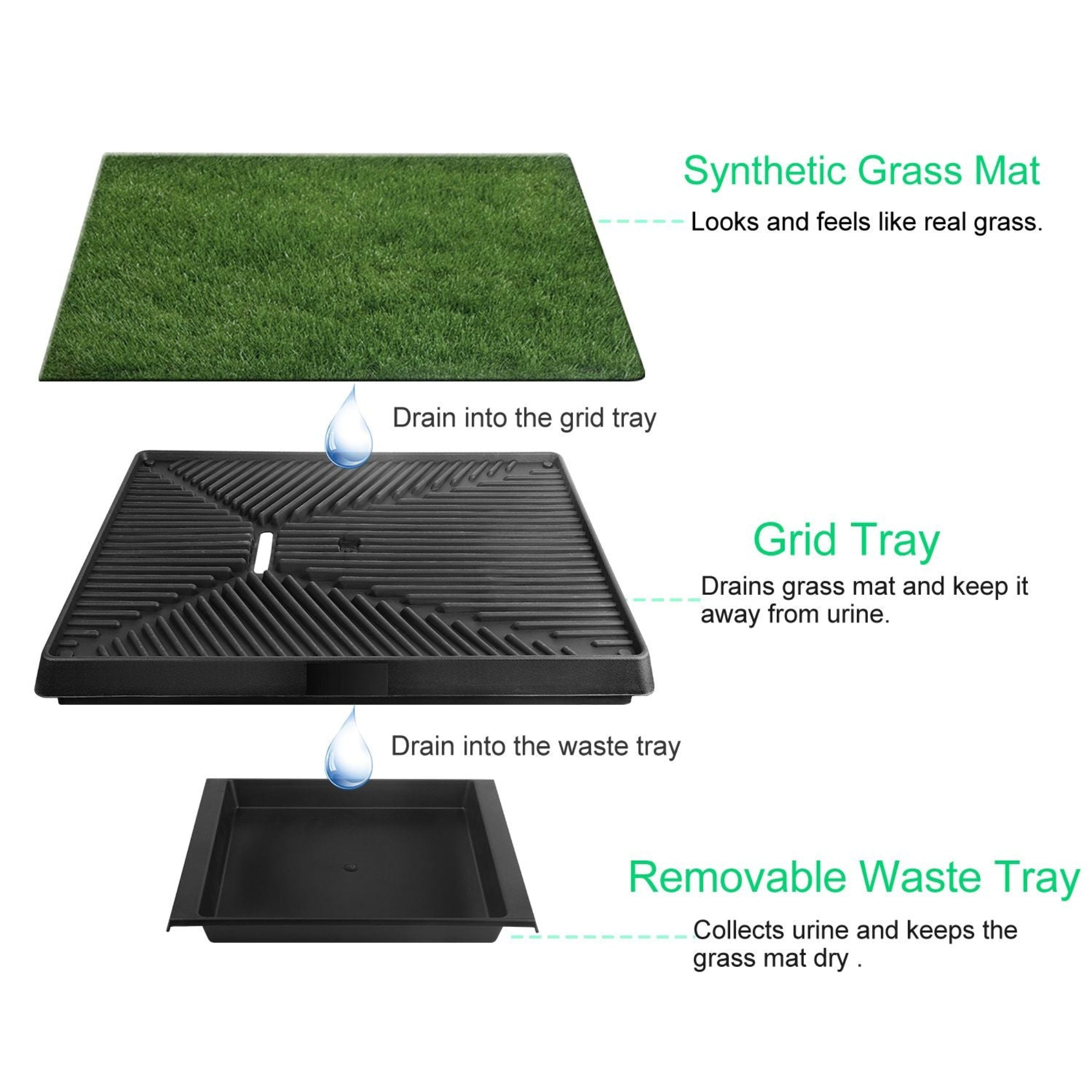 artificial turf dog potty