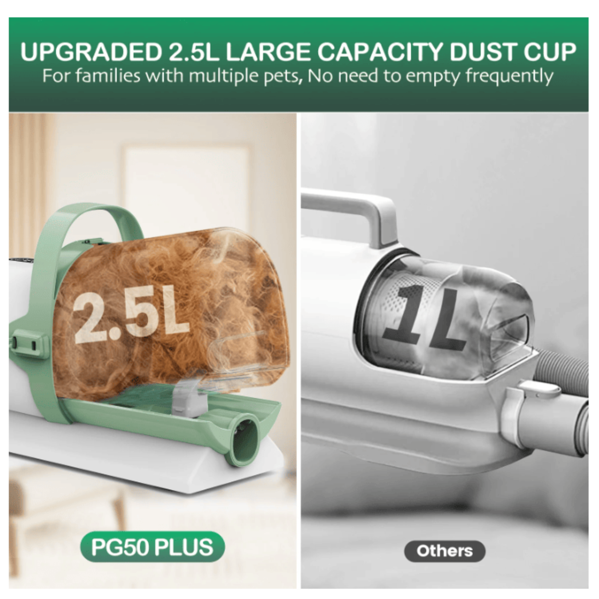 AIRROBO Pet Grooming Vacuum PG50 Plus
